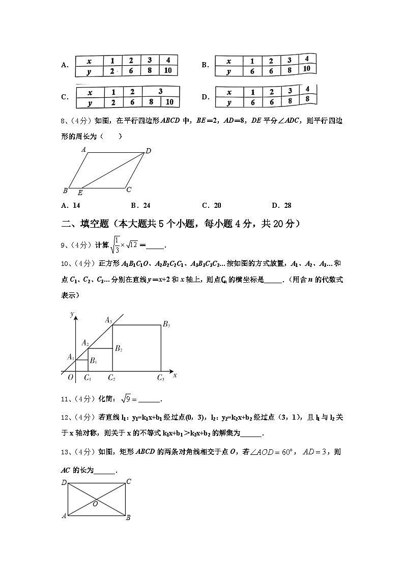 2025届嘉峪关市重点中学数学九上开学检测模拟试题【含答案】第2页