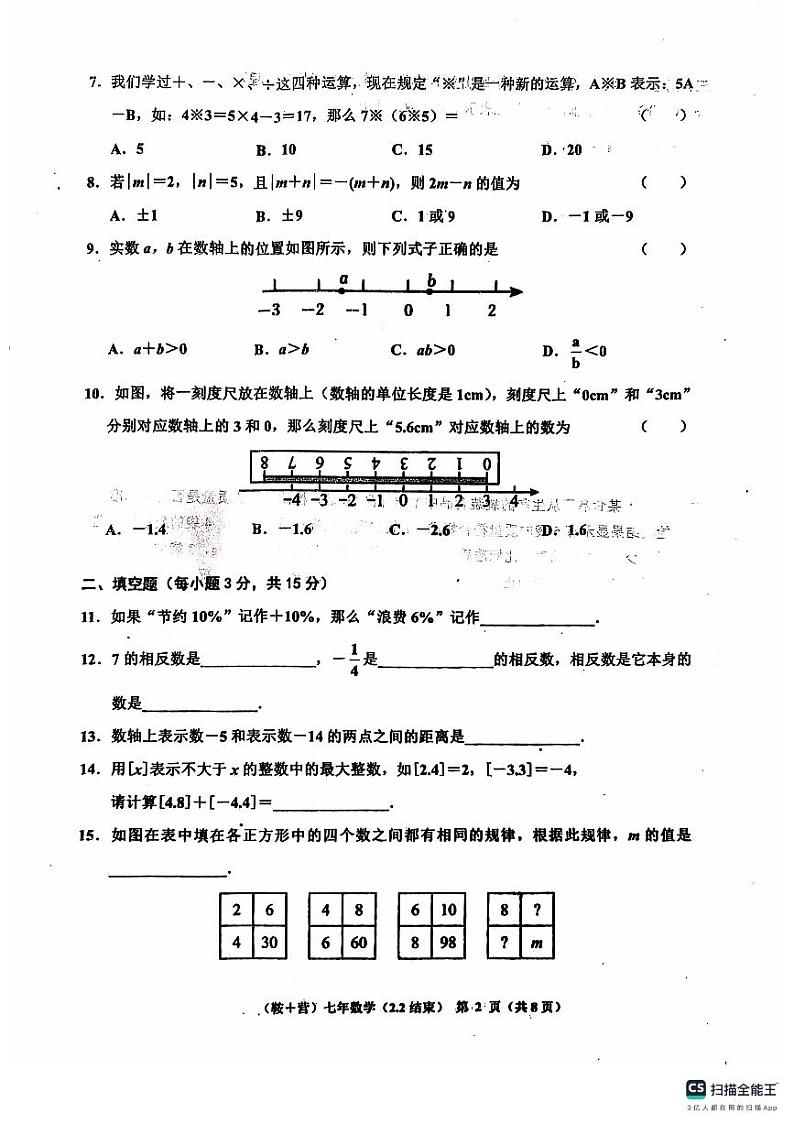 辽宁省鞍山市岫岩县2024~2025学年度上学期10月月考七年级数学试卷第2页