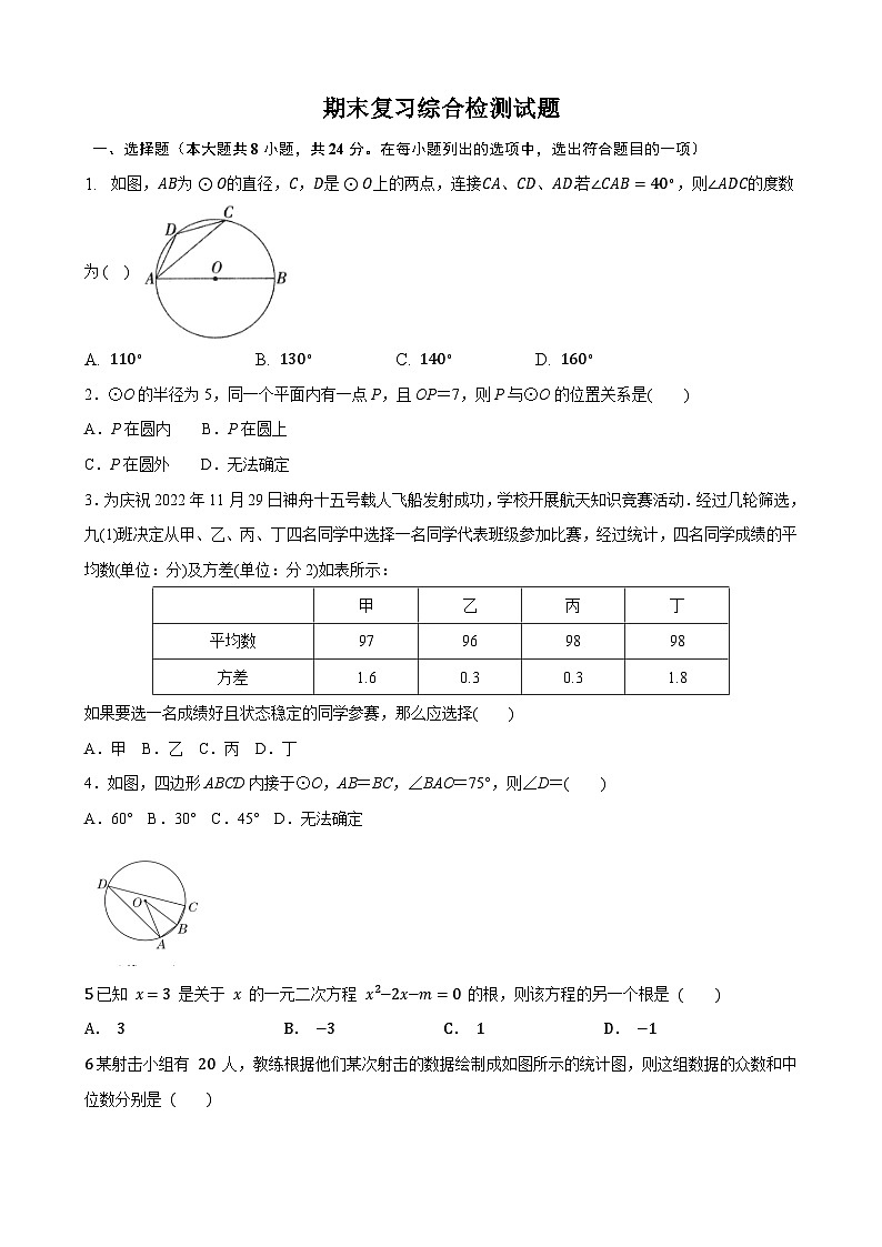 2023-2024学年苏科版数学九年级上册期末复习综合检测试题01