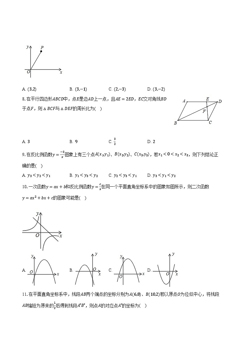 2022-2023学年山东省滨州市博兴县九年级（上）期末数学试卷（含解析）第2页