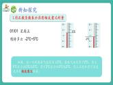 【新教材】沪教版数学六年级上册1.1 有理数（第1课时 正数与负数）（教学课件）