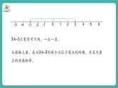 【新教材】沪教版数学六年级上册1.1 有理数（第3课时 相反数）（教学课件）