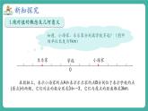 【新教材】沪教版数学六年级上册1.1 有理数（第4课时 绝对值）（教学课件）