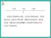 【新教材】沪教版数学六年级上册1.1 有理数（第4课时 绝对值）（教学课件）