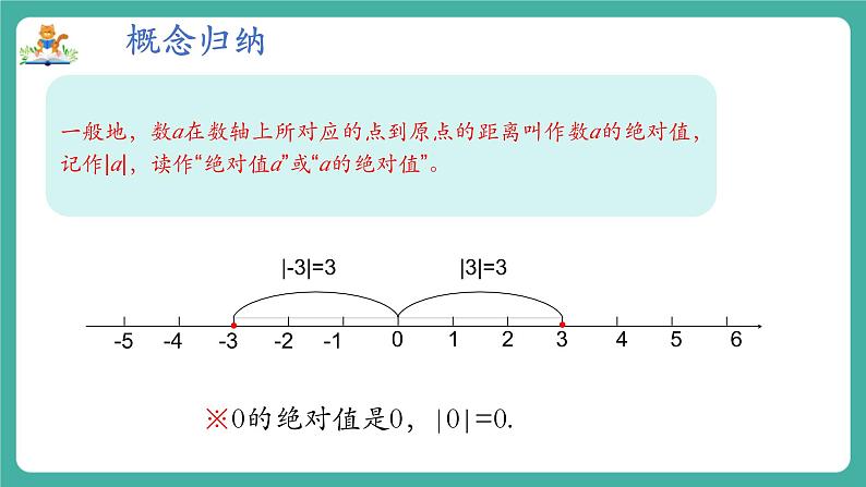 【新教材】沪教版数学六年级上册1.1 有理数（第4课时 绝对值）（教学课件）06