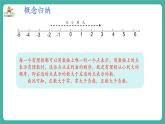 【新教材】沪教版数学六年级上册1.1 有理数（第5课时 有理数的大小比较）（教学课件）
