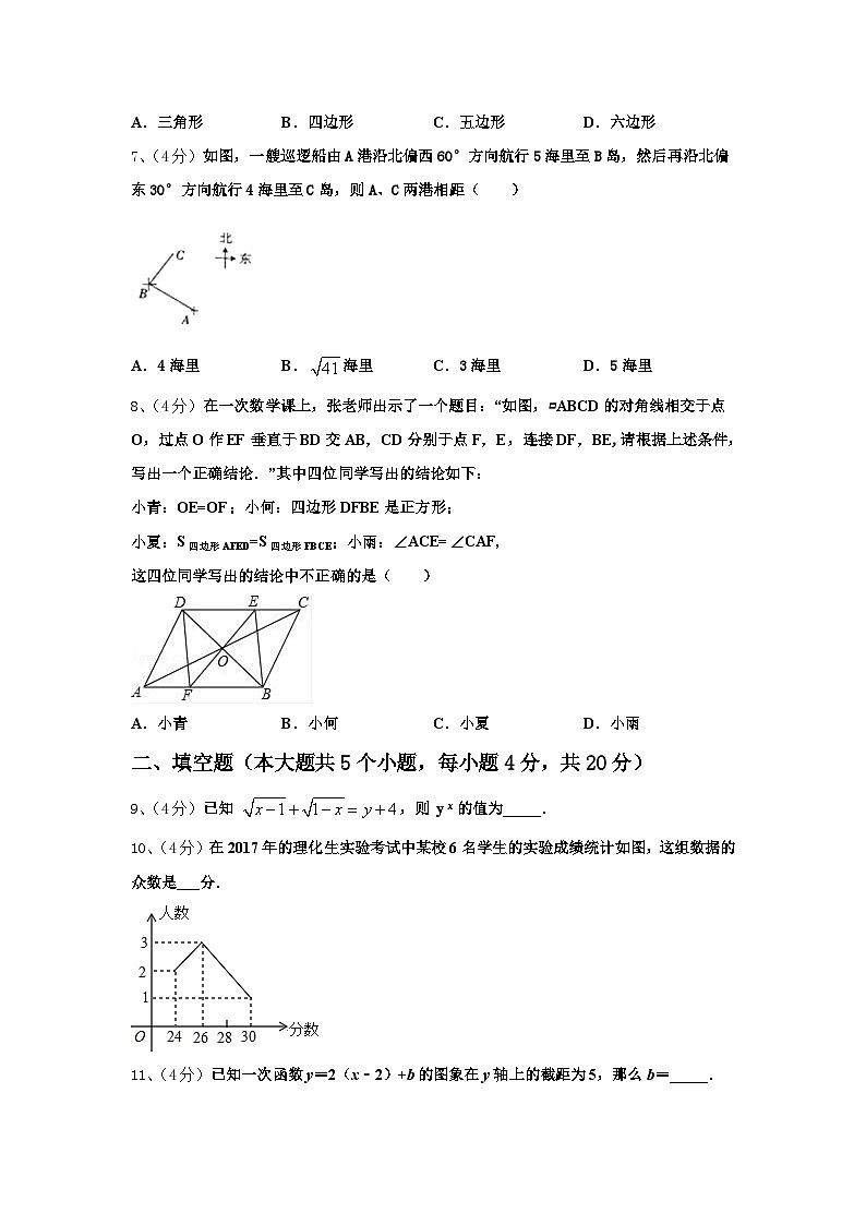 2025届江苏省大丰市小海中学数学九上开学监测模拟试题【含答案】第2页