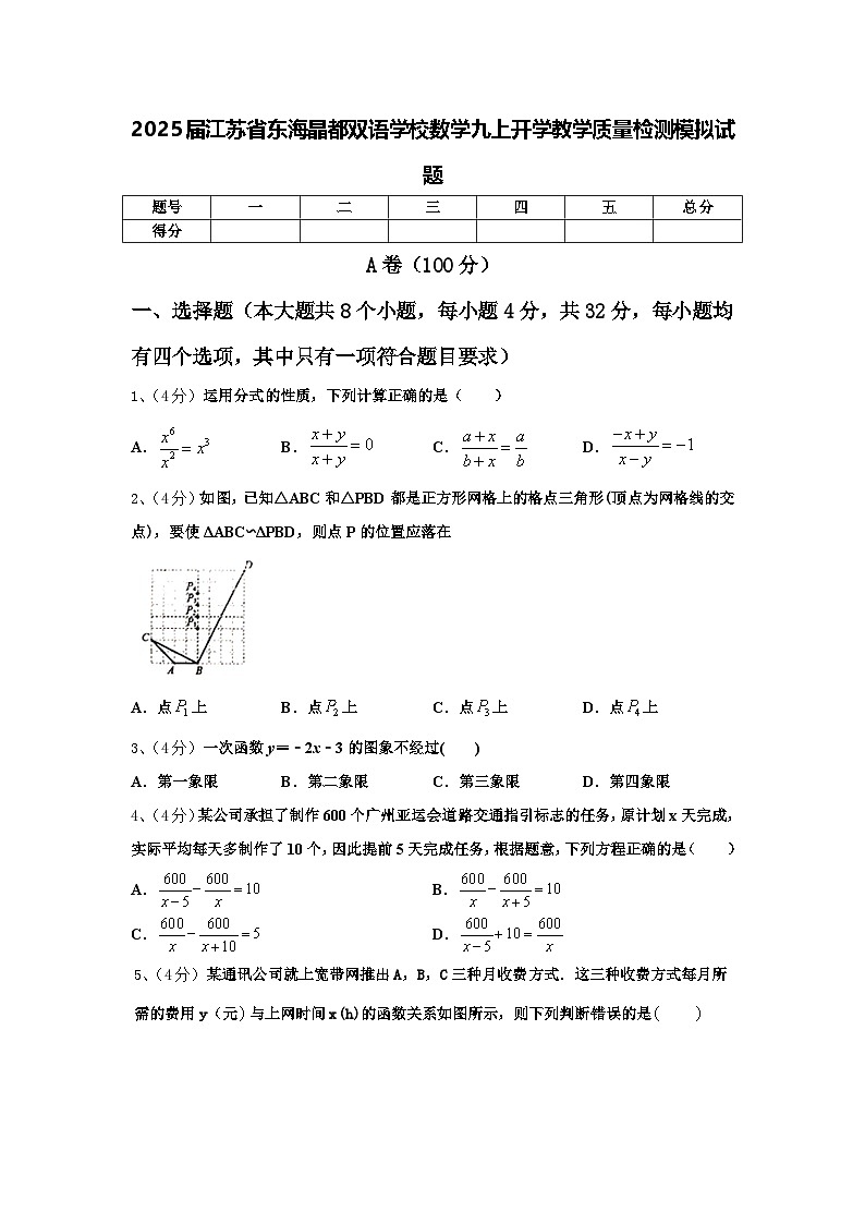 2025届江苏省东海晶都双语学校数学九上开学教学质量检测模拟试题【含答案】第1页