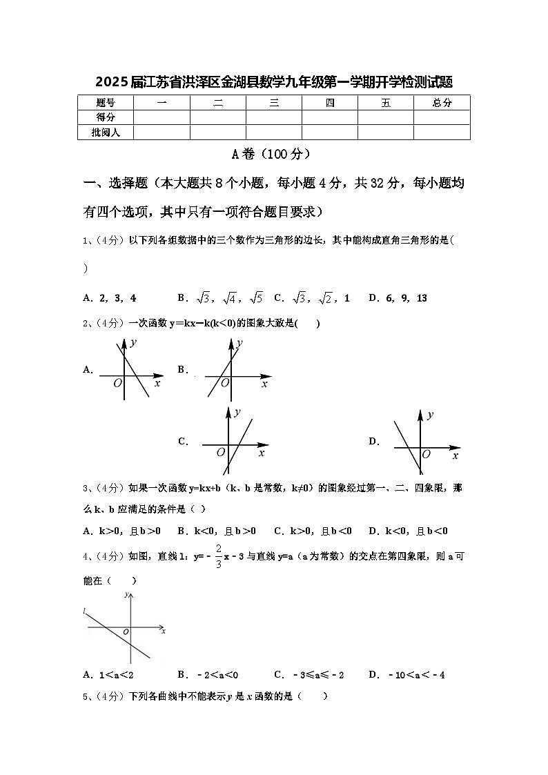 2025届江苏省洪泽区金湖县数学九年级第一学期开学检测试题【含答案】第1页
