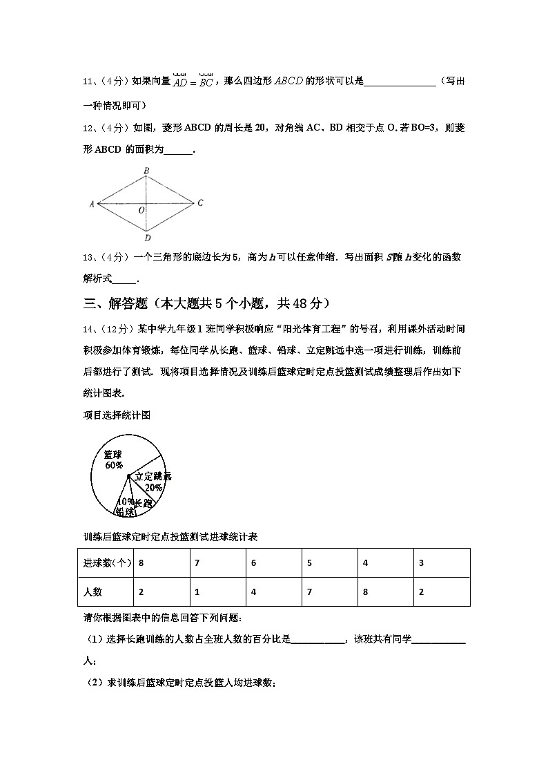 2025届江苏省淮安市凌桥乡初级中学数学九上开学质量跟踪监视模拟试题【含答案】第3页