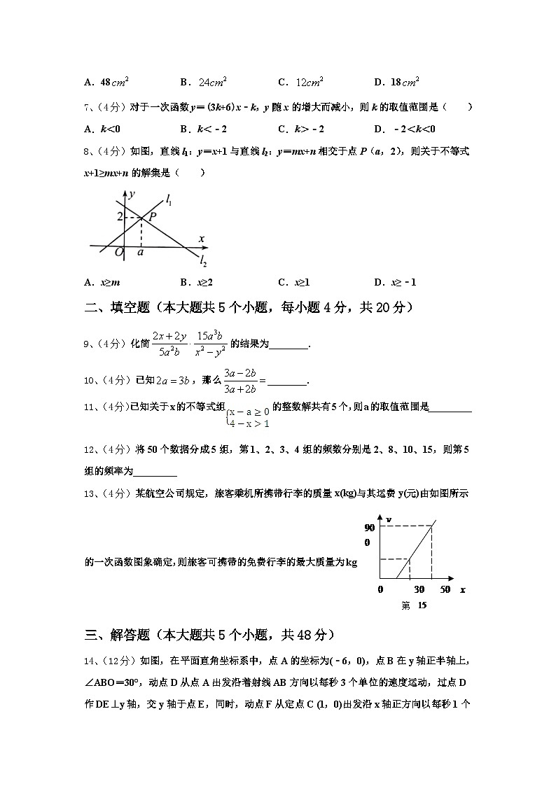 2025届江苏省苏州工业园区数学九上开学复习检测试题【含答案】第2页