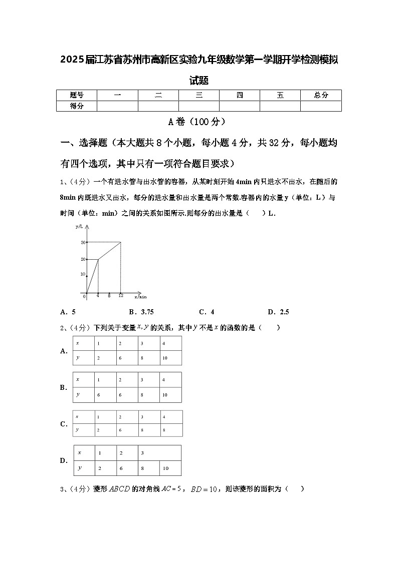2025届江苏省苏州市高新区实验九年级数学第一学期开学检测模拟试题【含答案】第1页