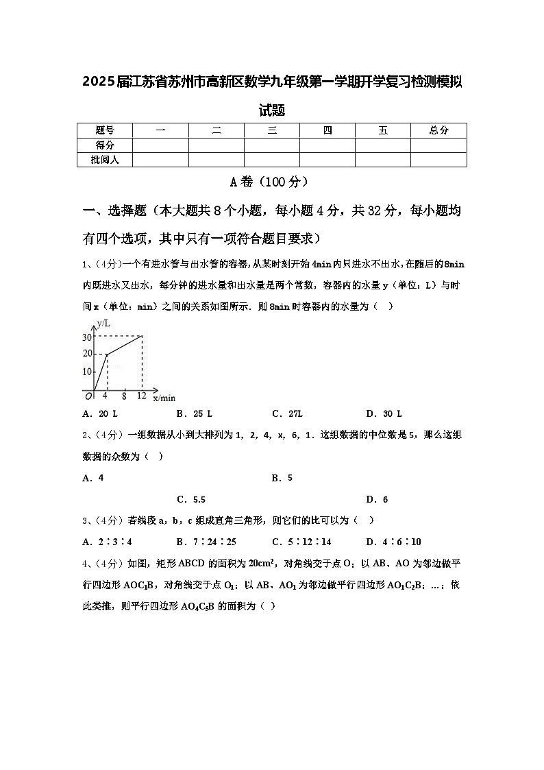 2025届江苏省苏州市高新区数学九年级第一学期开学复习检测模拟试题【含答案】第1页