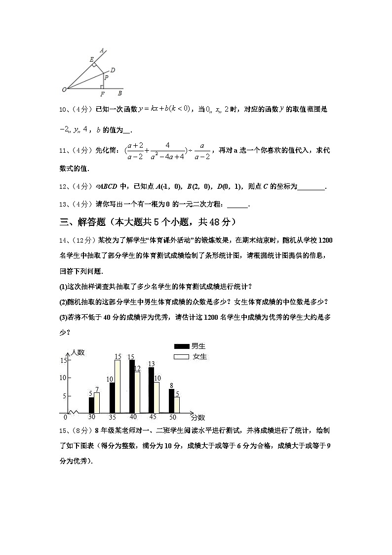 2025届江苏省苏州市长桥中学数学九年级第一学期开学监测试题【含答案】第3页