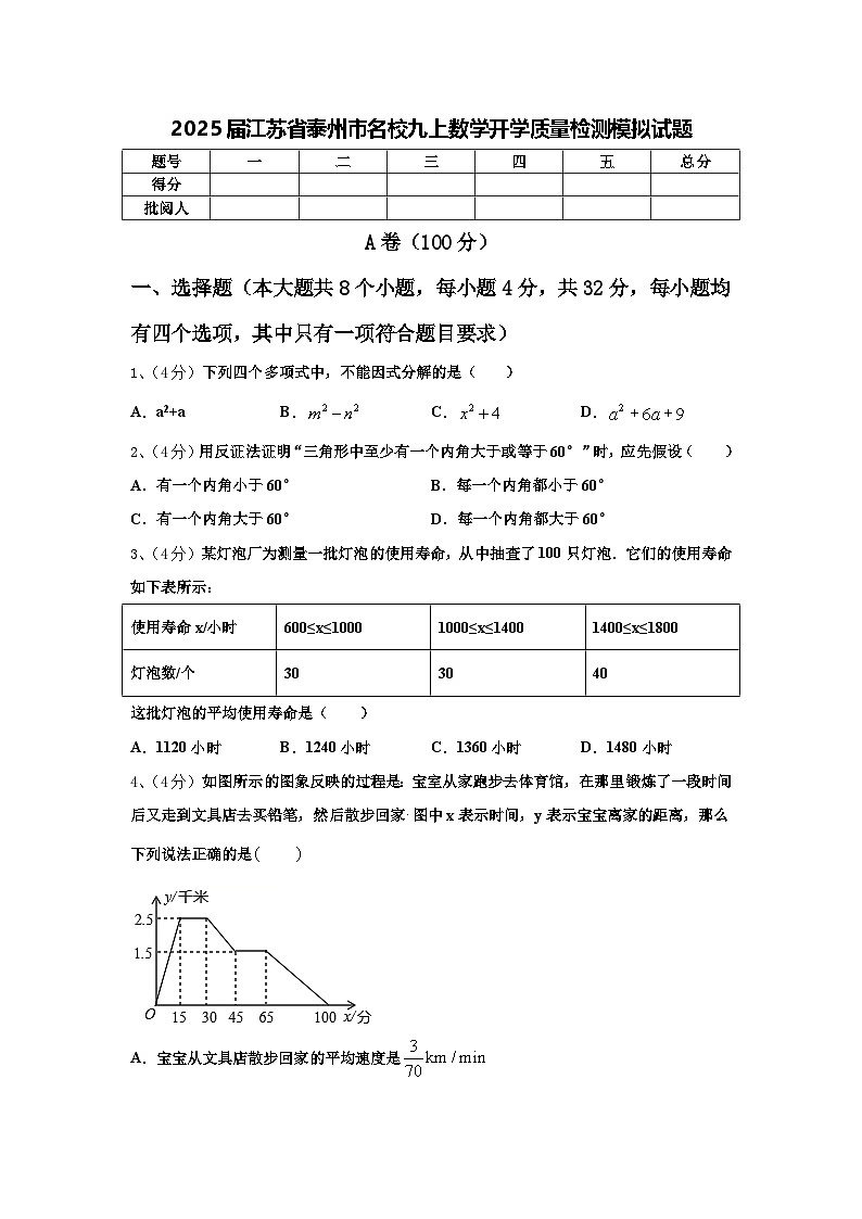 2025届江苏省泰州市名校九上数学开学质量检测模拟试题【含答案】第1页