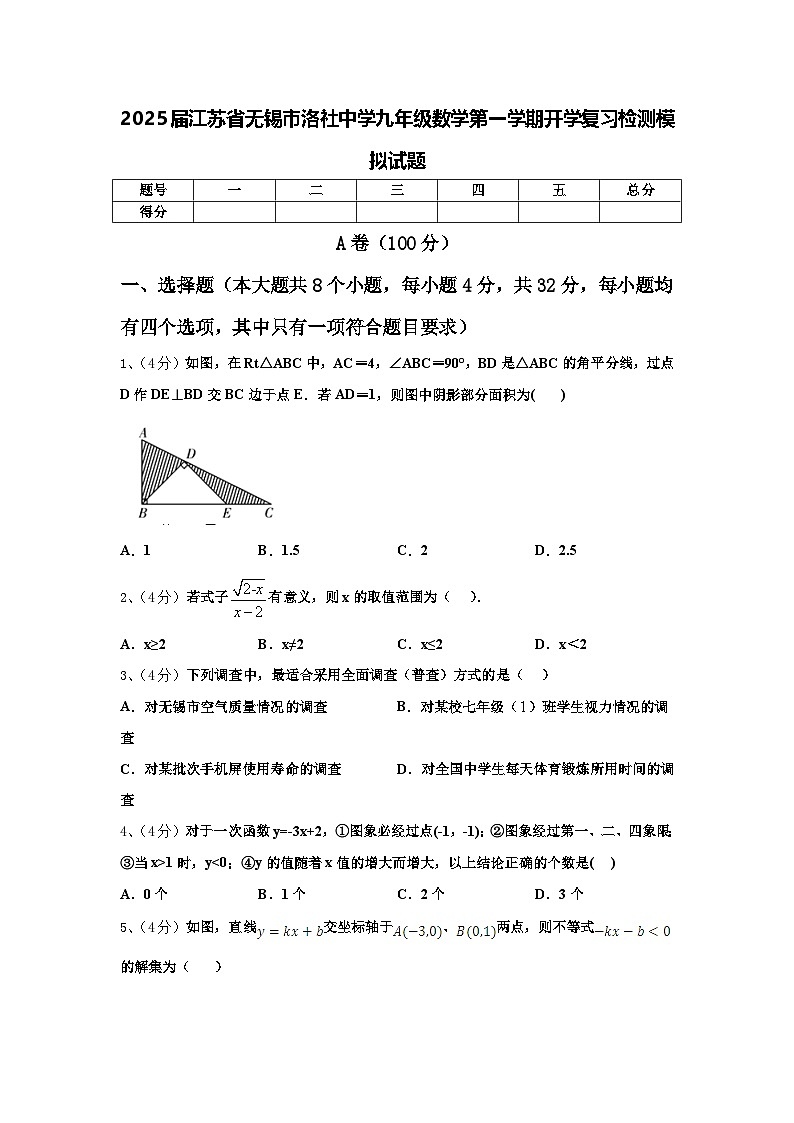 2025届江苏省无锡市洛社中学九年级数学第一学期开学复习检测模拟试题【含答案】第1页