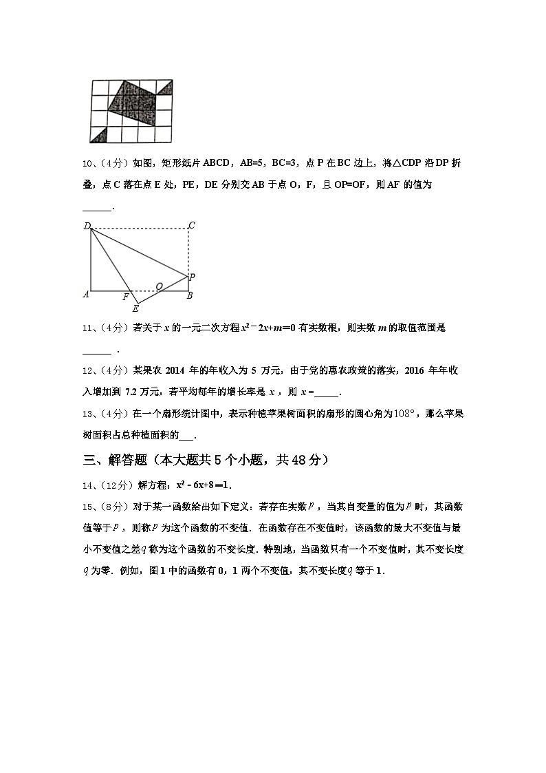 2025届江苏省无锡市锡山区数学九年级第一学期开学质量检测模拟试题【含答案】03