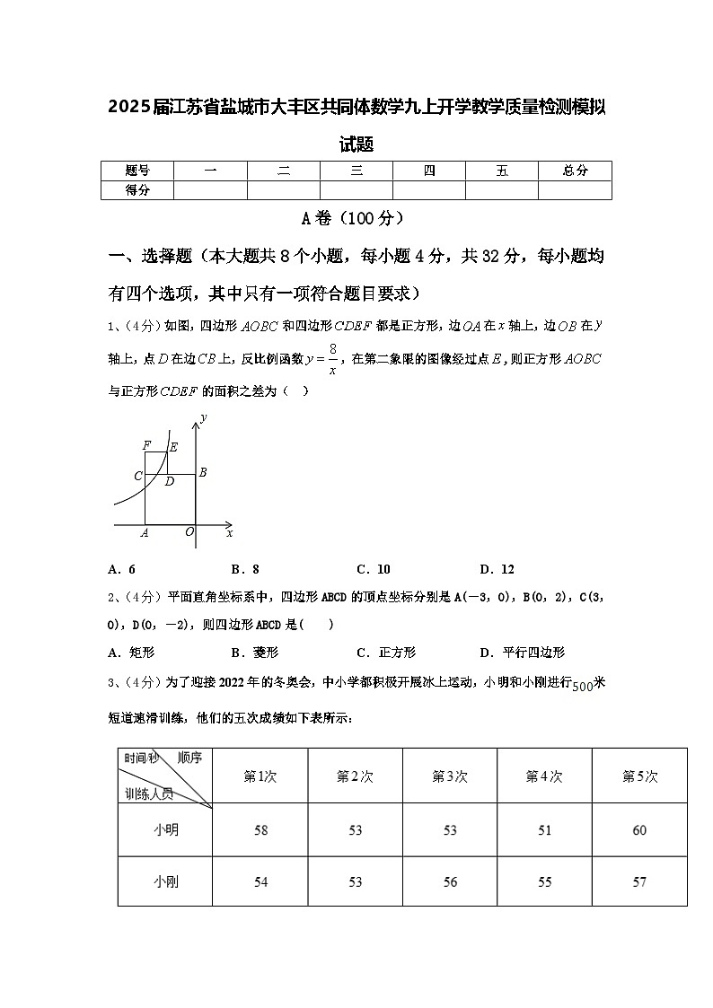 2025届江苏省盐城市大丰区共同体数学九上开学教学质量检测模拟试题【含答案】第1页