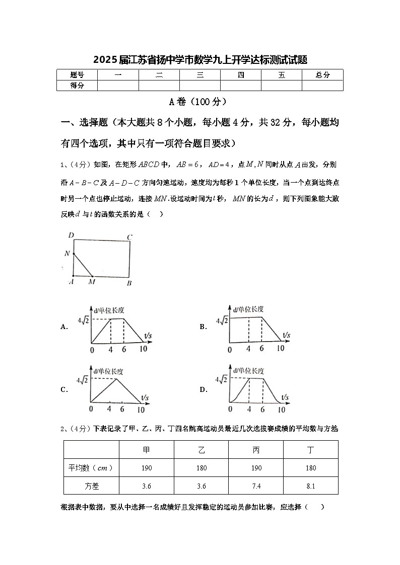 2025届江苏省扬中学市数学九上开学达标测试试题【含答案】第1页