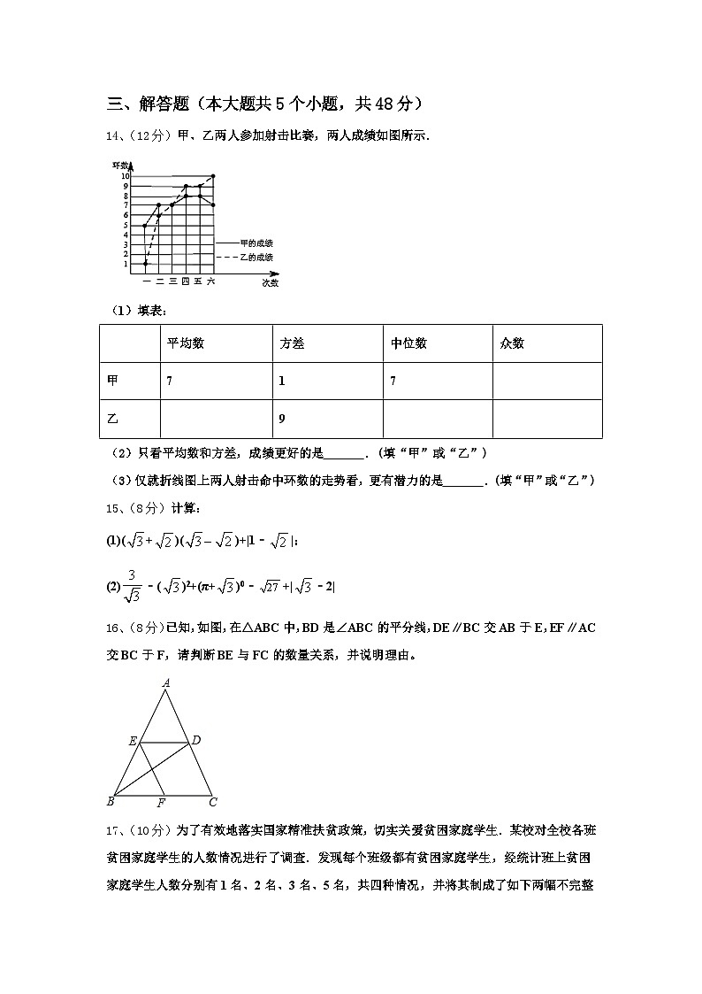2025届江苏省扬州市广陵区竹西中学数学九年级第一学期开学学业质量监测模拟试题【含答案】第3页