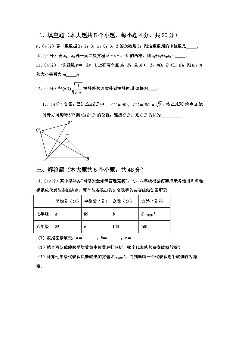 2025届江苏省扬州市江都区十学校九年级数学第一学期开学监测模拟试题【含答案】03