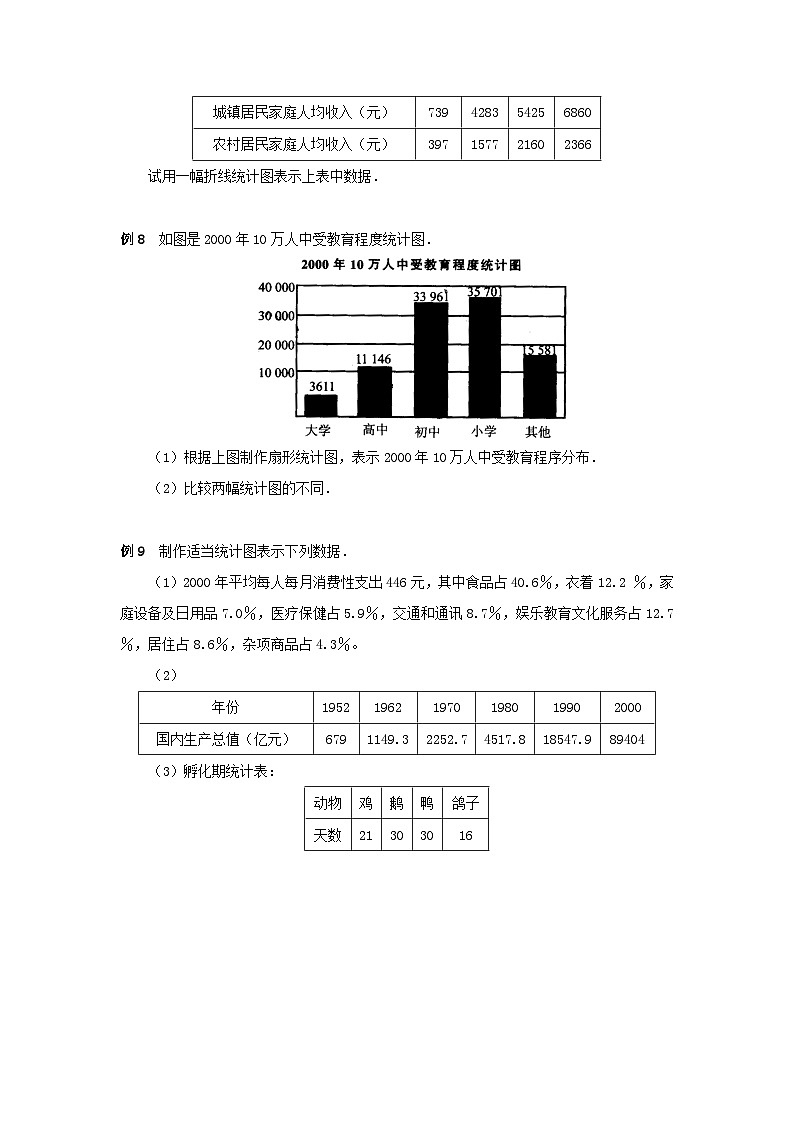 北师大版七年级数学上册第六章数据的收集与整理4统计图的选择典型例题 学案第3页