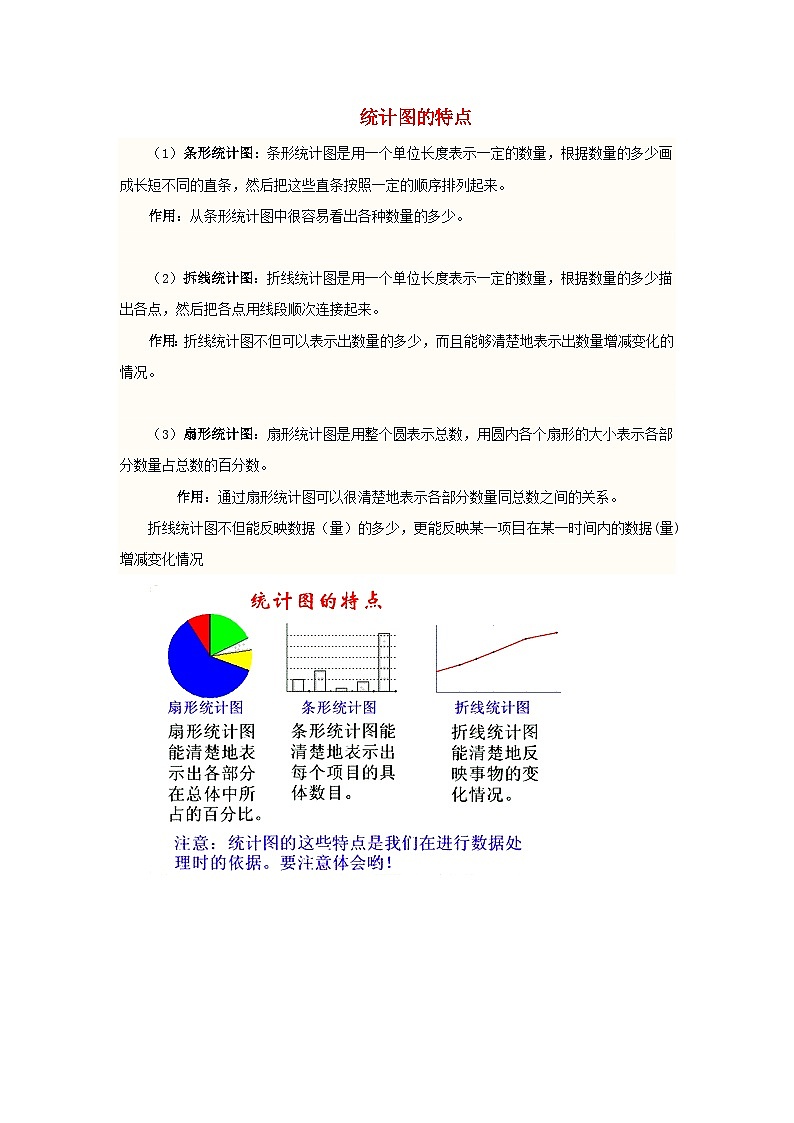 北师大版七年级数学上册第六章数据的收集与整理4统计图的选择统计图的特点 学案01