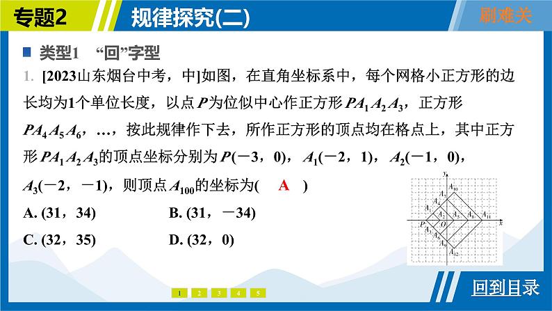 2025中考复习数学考点专题探究课件：专题2　函数规律探究第4页