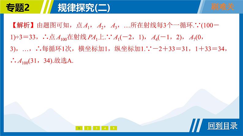 2025中考复习数学考点专题探究课件：专题2　函数规律探究第5页