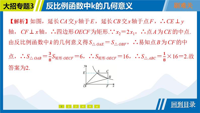 2025中考复习数学考点专题探究课件：专题3　反比例函数中k的几何意义第5页