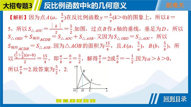 2025中考复习数学考点专题探究课件：专题3　反比例函数中k的几何意义第7页