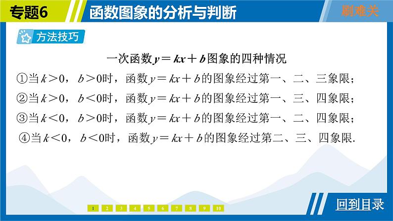 2025中考复习数学考点专题探究课件：专题6　函数图象的分析与判断第5页