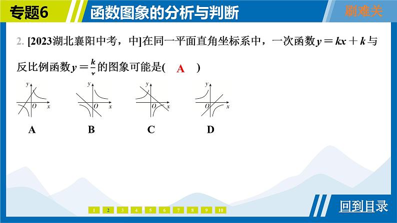 2025中考复习数学考点专题探究课件：专题6　函数图象的分析与判断第6页