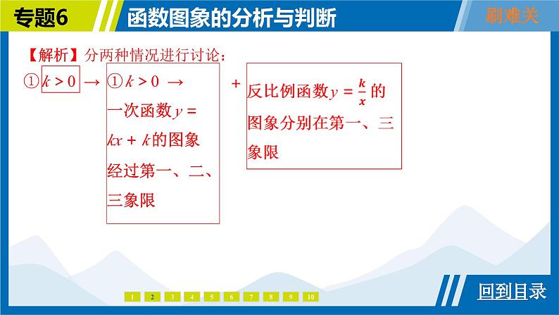 2025中考复习数学考点专题探究课件：专题6　函数图象的分析与判断第7页