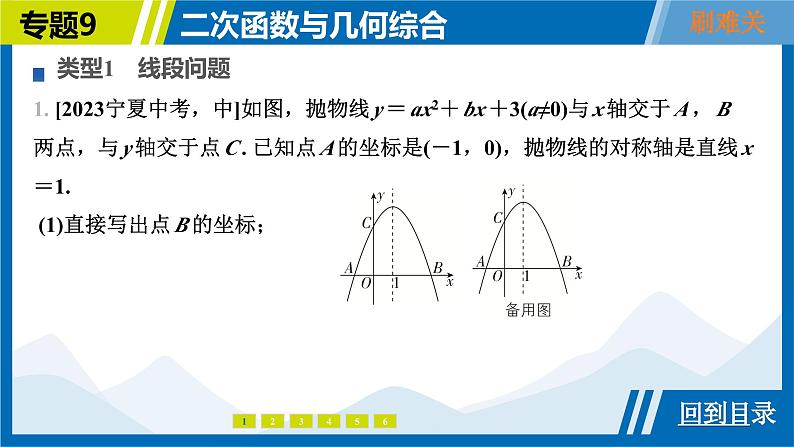 2025中考复习数学考点专题探究课件：专题9　二次函数与几何综合第4页