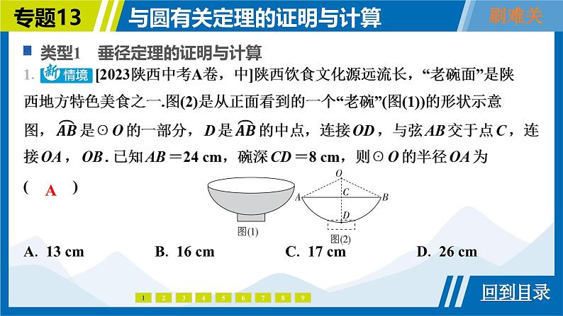 2025中考复习数学考点专题探究课件：专题13　与圆有关定理的证明与计算第4页