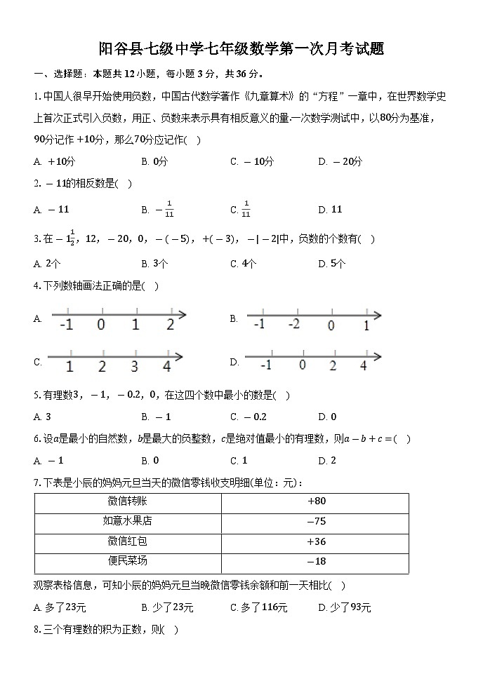 山东省聊城市阳谷县七级中学2024-2025学年 七年级上学期数学第一次月考试题01