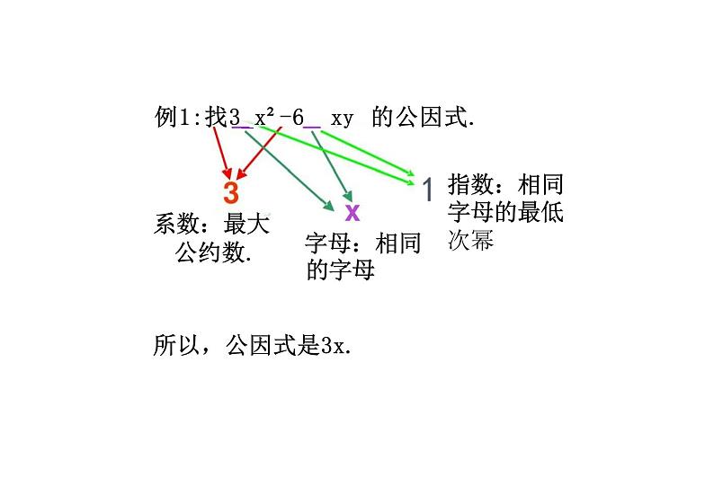 14.3.1  提公因式法（教学课件）-初中数学人教版八年级上册第8页