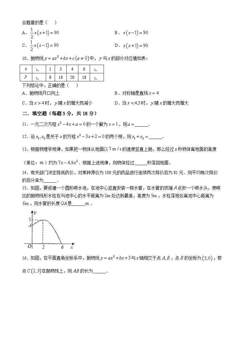 辽宁省大连市甘井子区汇文中学2024-—2025学年上学期九年级10月月考数学试卷(无答案)02