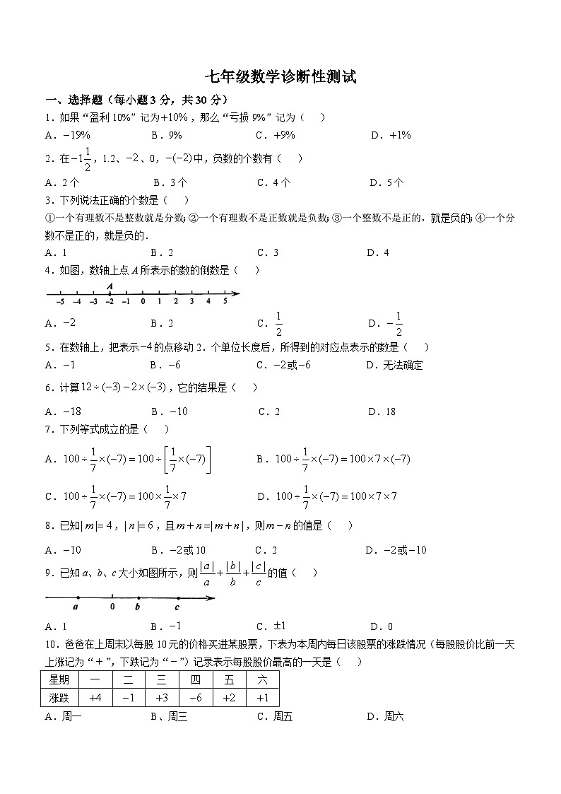 山东省临沂市兰山区临沂第十中学2024-2025学年七年级上学期10月月考数学试题(无答案)第1页
