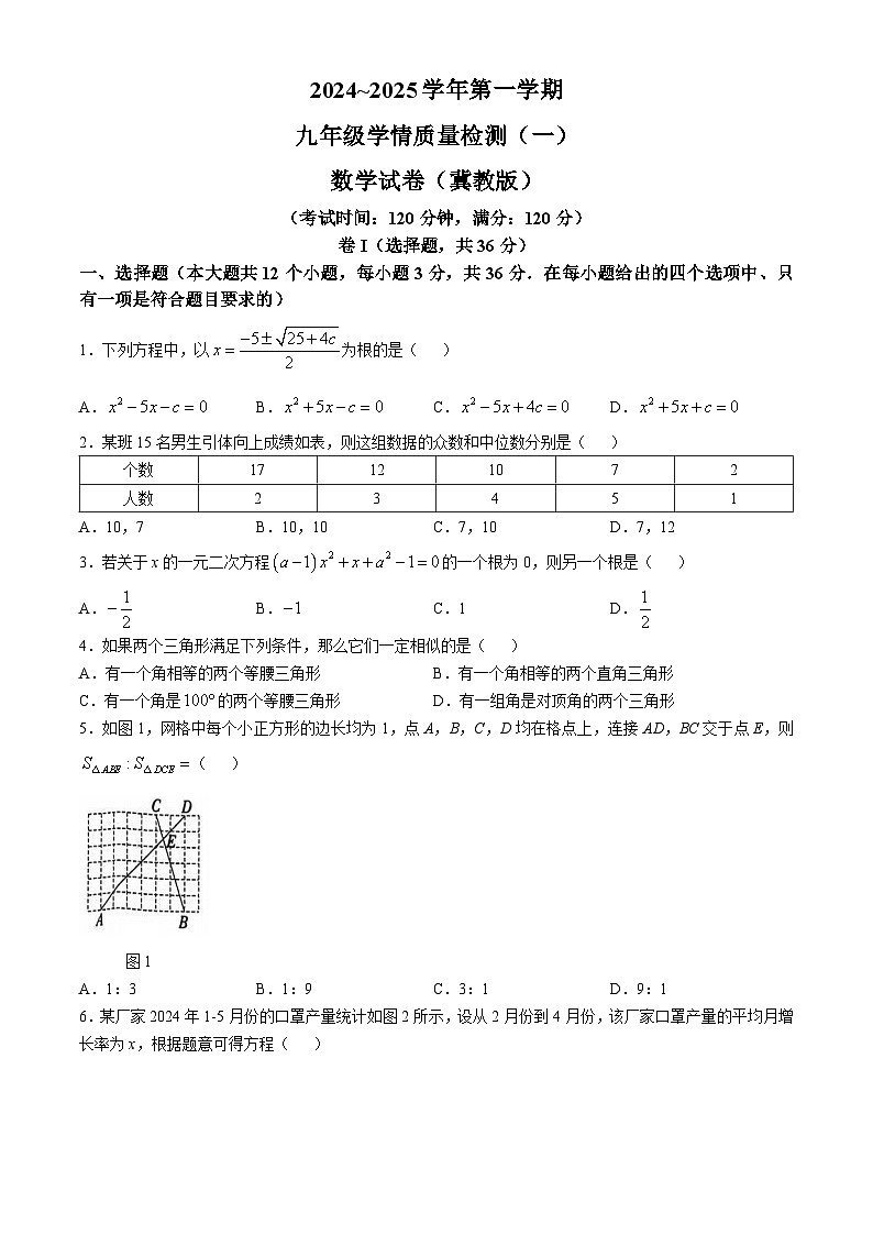 河北省衡水市故城县衡德中学2024-2025学年九年级上学期数学第一次月考试题01