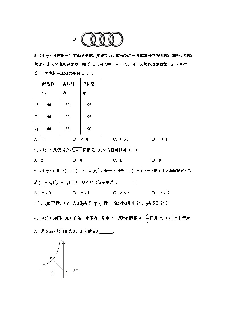2025届江西省上饶县联考数学九上开学经典试题【含答案】第2页