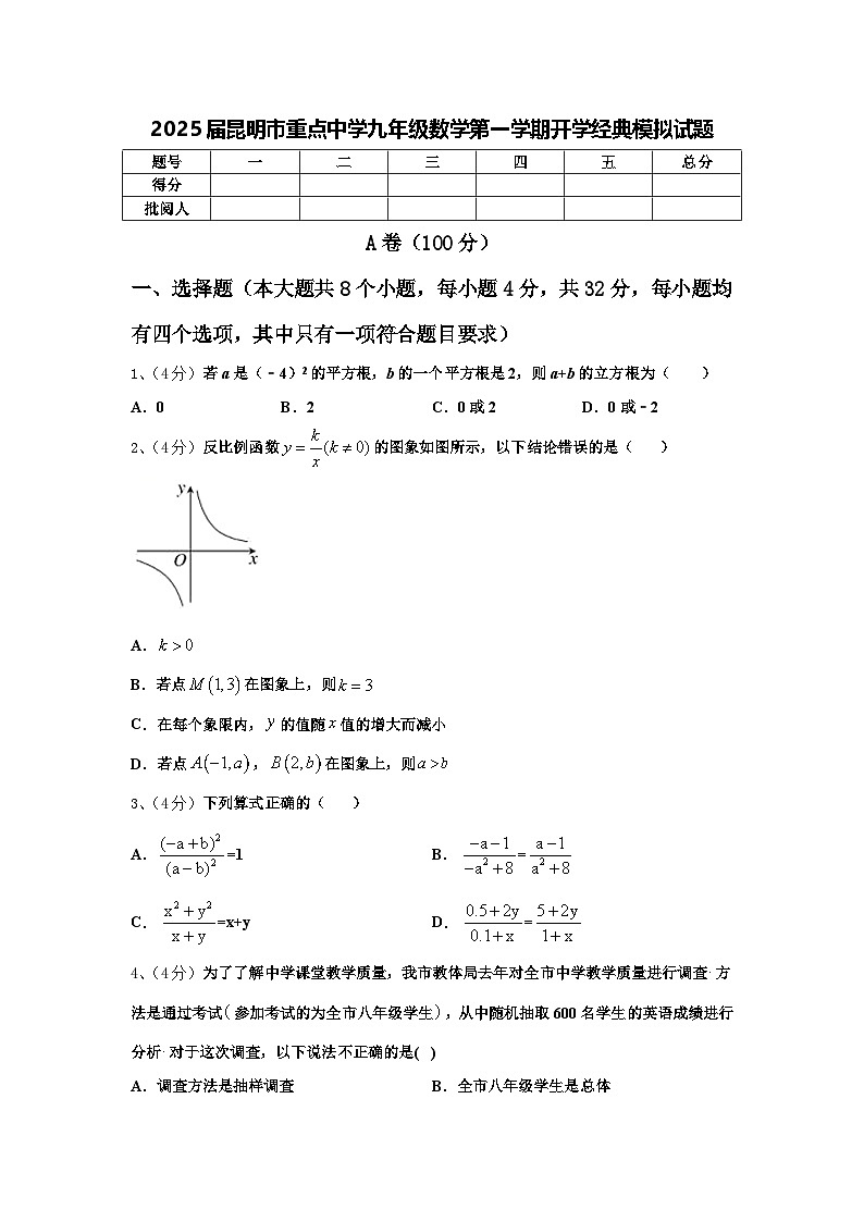 2025届昆明市重点中学九年级数学第一学期开学经典模拟试题【含答案】第1页