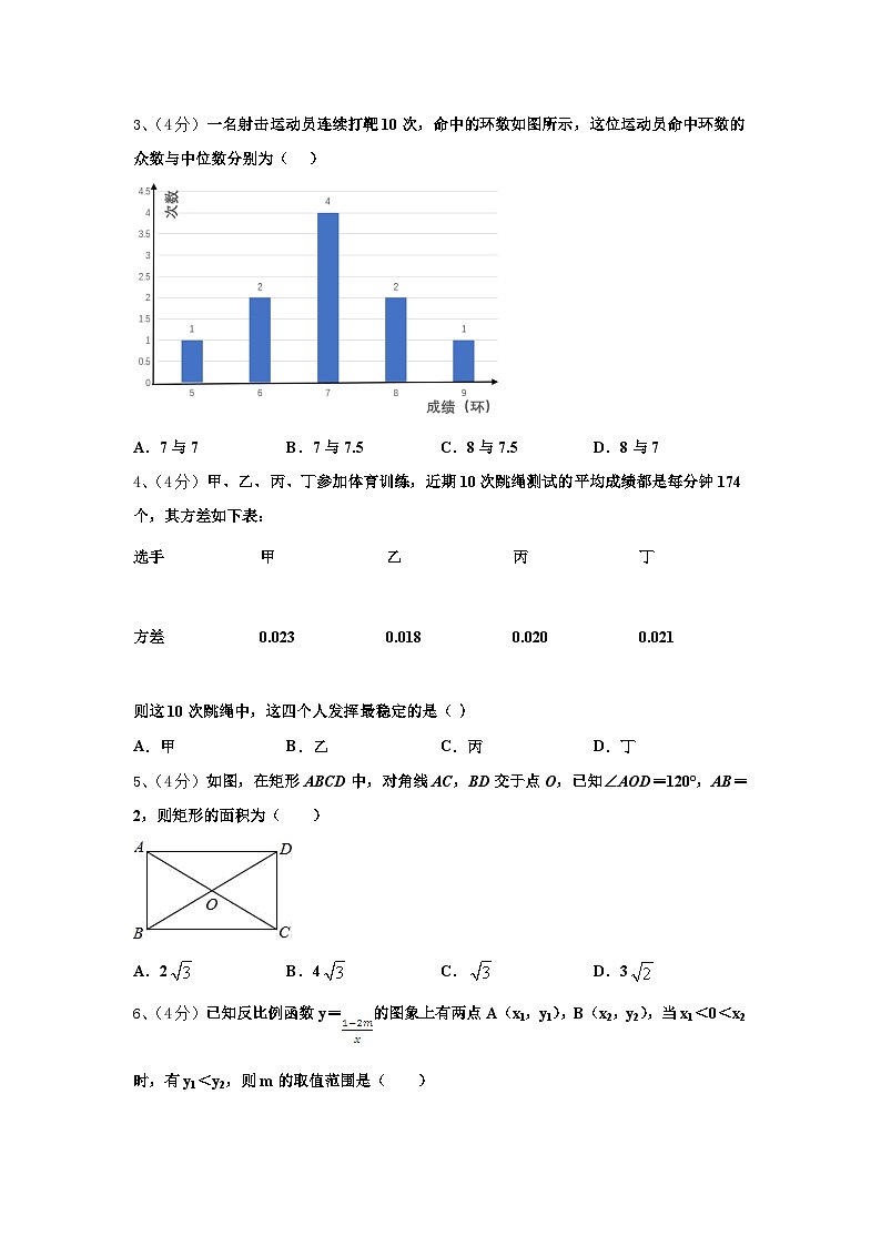 2025届内蒙古赤峰市翁牛特旗乌丹六中学九年级数学第一学期开学教学质量检测试题【含答案】02