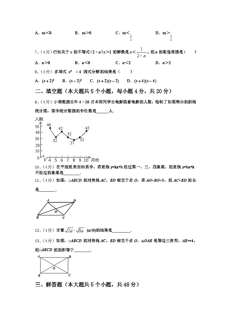 2025届内蒙古赤峰市翁牛特旗乌丹六中学九年级数学第一学期开学教学质量检测试题【含答案】03