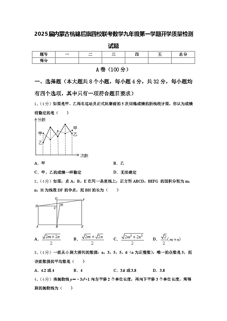 2025届内蒙古杭锦后旗四校联考数学九年级第一学期开学质量检测试题【含答案】第1页