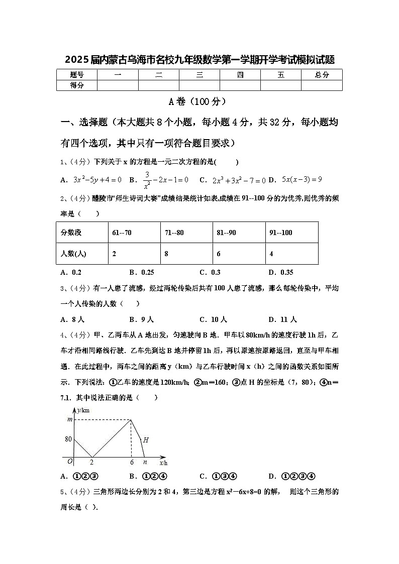 2025届内蒙古乌海市名校九年级数学第一学期开学考试模拟试题【含答案】第1页