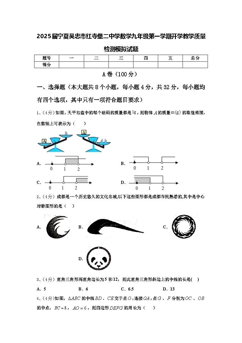 2025届宁夏吴忠市红寺堡二中学数学九年级第一学期开学教学质量检测模拟试题【含答案】第1页