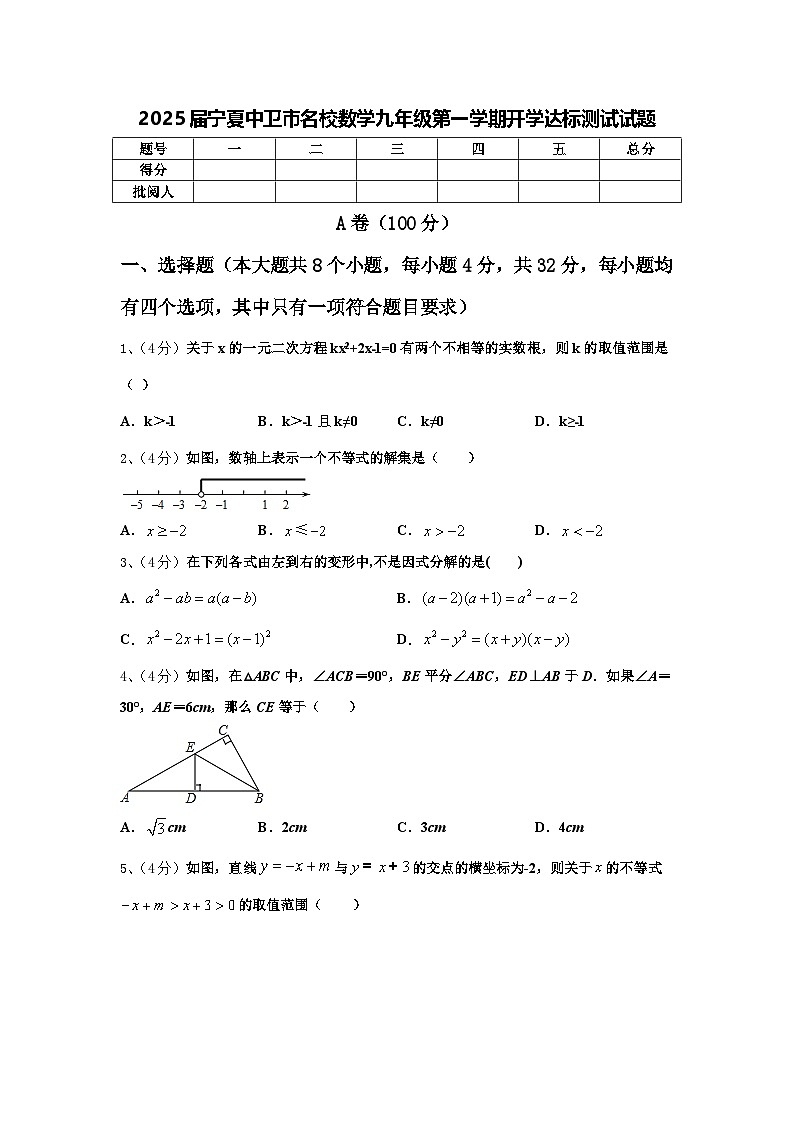 2025届宁夏中卫市名校数学九年级第一学期开学达标测试试题【含答案】第1页