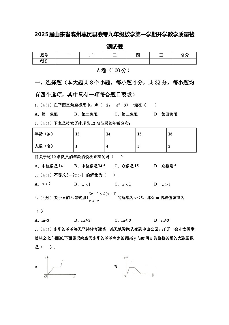 2025届山东省滨州惠民县联考九年级数学第一学期开学教学质量检测试题【含答案】第1页
